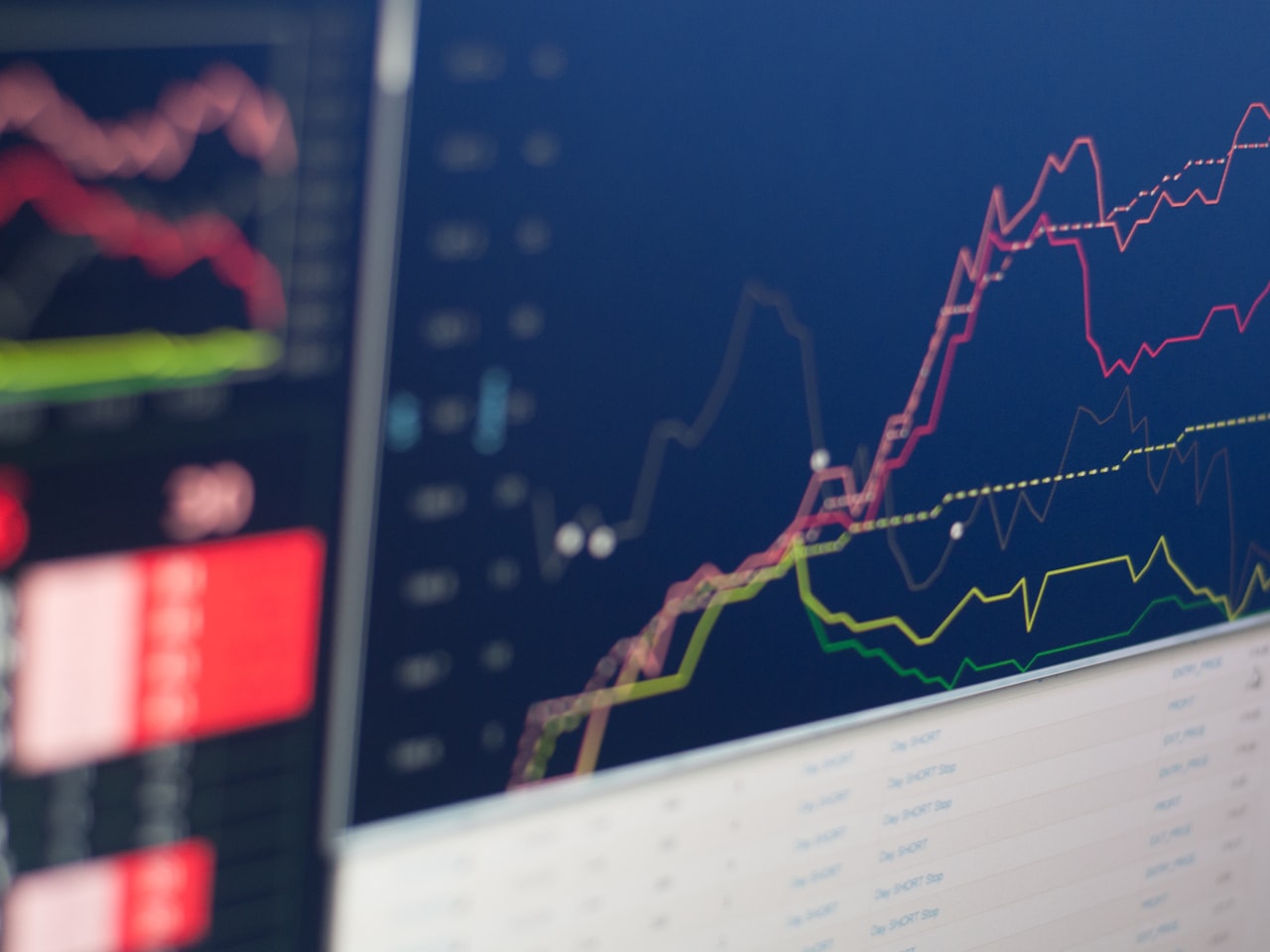 Brand equity: como medir o valor financeiro da sua marca